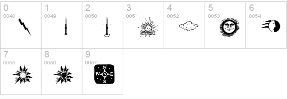 NowTheWeather numbers 0-9 preview