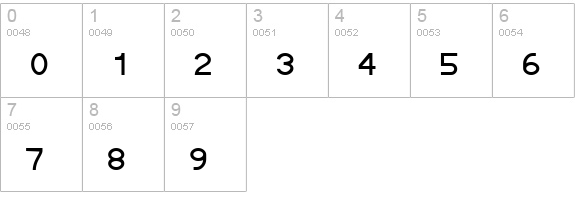Nu World numbers 0-9 preview