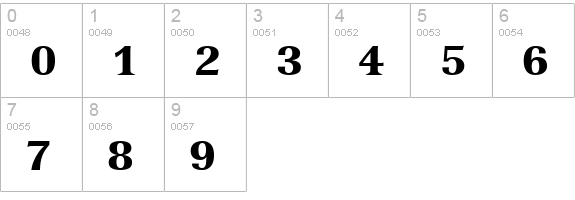 Nuance Black SSi Black numbers 0-9 preview