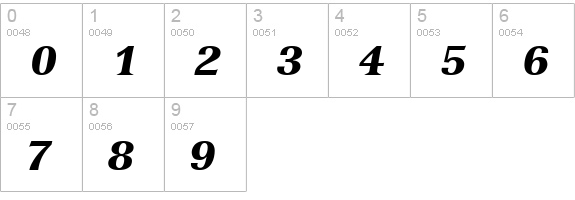 Nuance Black SSi Black Italic numbers 0-9 preview
