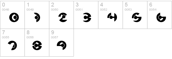 Nucleus numbers 0-9 preview