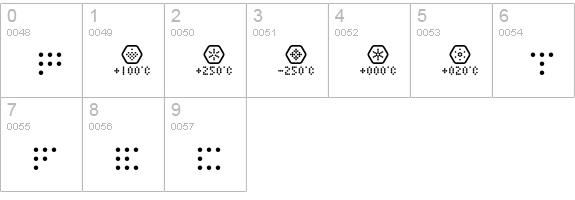 Nucleus-Two numbers 0-9 preview