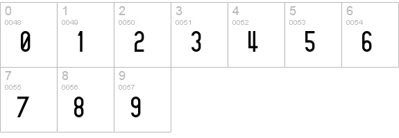 Nue Gothic Regular numbers 0-9 preview