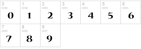Nueva Bold Extended numbers 0-9 preview