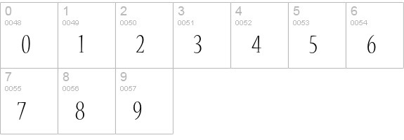 Nueva Std Light Condensed numbers 0-9 preview