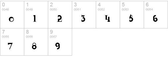 Nuke Plain numbers 0-9 preview