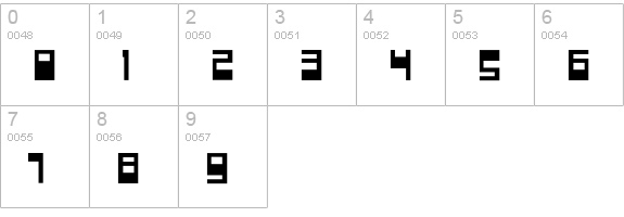 NullPointer numbers 0-9 preview