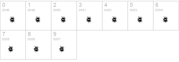 number one numbers 0-9 preview