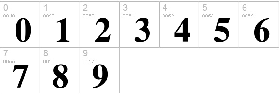 NumericsP06 numbers 0-9 preview