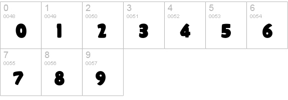 NumericsP07 numbers 0-9 preview