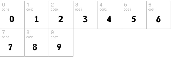 Numero numbers 0-9 preview