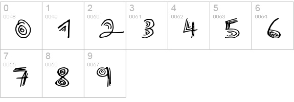 nuni numbers 0-9 preview