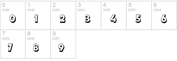 Nuts numbers 0-9 preview