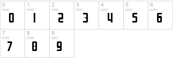NuWave numbers 0-9 preview