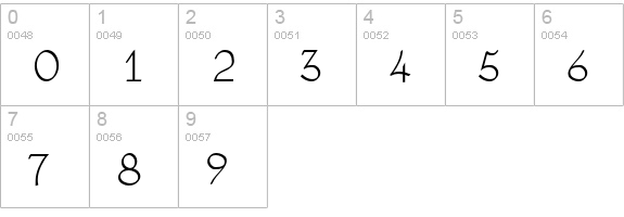 Nymphe numbers 0-9 preview