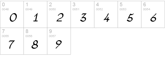 NympheBoldItalic numbers 0-9 preview