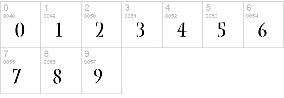 Nyx Std numbers 0-9 preview