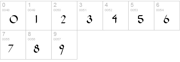 Oak Wood numbers 0-9 preview