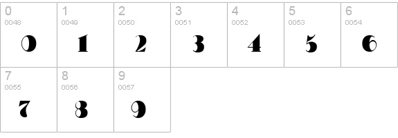 OakParkAve numbers 0-9 preview
