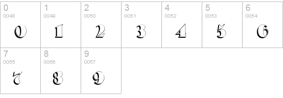 OakParkExtruded numbers 0-9 preview