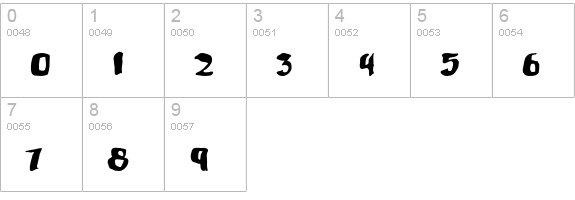 Oatmeal numbers 0-9 preview