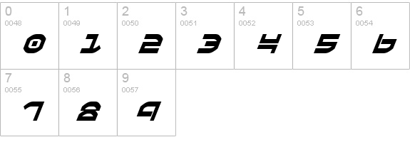 Oberon Condensed Italic numbers 0-9 preview
