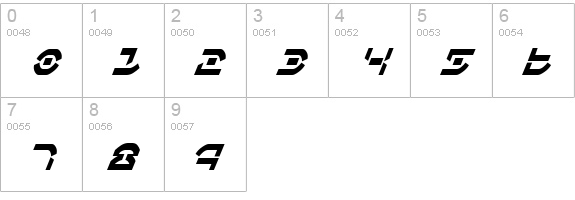 Oberon Deux Condensed Italic numbers 0-9 preview