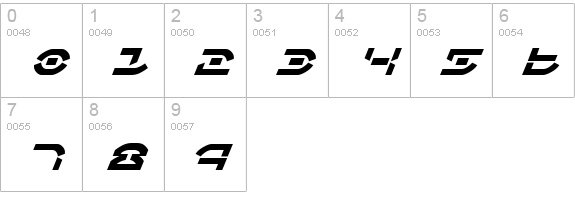 Oberon Deux Italic numbers 0-9 preview