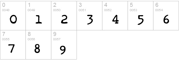 ObsoleteBold numbers 0-9 preview