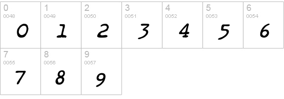 ObsoleteBoldOblique numbers 0-9 preview