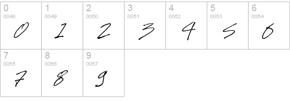 Ocalla Hand BTN numbers 0-9 preview