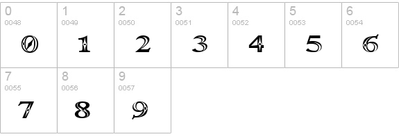Occoluchi numbers 0-9 preview