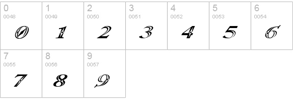 Occoluchi Italic numbers 0-9 preview