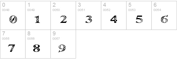 Occoluchi Minicaps numbers 0-9 preview