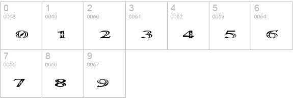 Occoluchi Spread numbers 0-9 preview