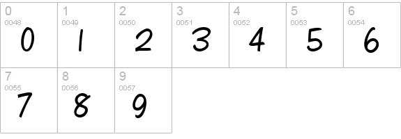 Oceans11 numbers 0-9 preview