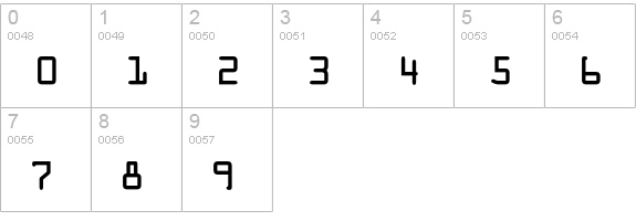 OCR-A numbers 0-9 preview