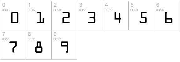 OCR A, CMC 7, MICR B 13 numbers 0-9 preview