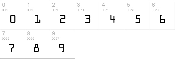 OCR A Extended numbers 0-9 preview