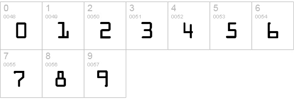 OCR-ARegular numbers 0-9 preview