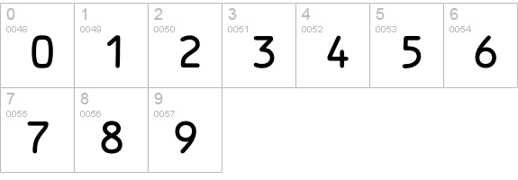 OCR B numbers 0-9 preview