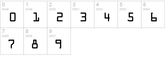 OCRA numbers 0-9 preview