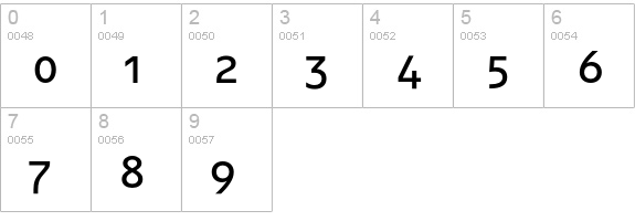 OCRF-RegularOSF numbers 0-9 preview