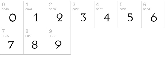 Octavian numbers 0-9 preview