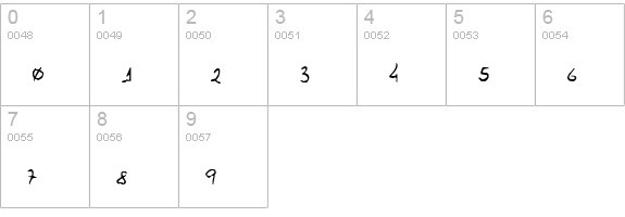 Octavio numbers 0-9 preview