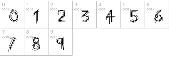 OctemberScript numbers 0-9 preview