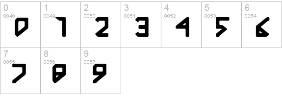 Octicity numbers 0-9 preview