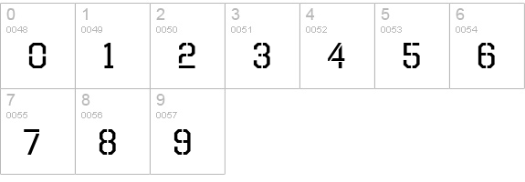 Octin Stencil Rg numbers 0-9 preview