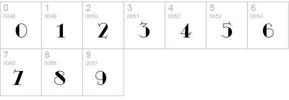 Odalisque numbers 0-9 preview