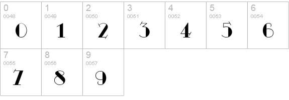 Odalisque NF numbers 0-9 preview